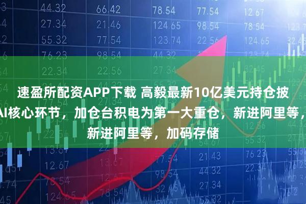 速盈所配资APP下载 高毅最新10亿美元持仓披露：卡位AI核心环节，加仓台积电为第一大重仓，新进阿里等，加码存储